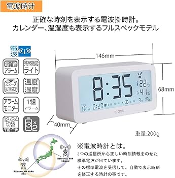 MeseMoa. JUNONくじ A賞 とみたけ ボイス入り目覚まし時計 MeseMoa. JUNONくじ A賞 とみたけ ボイス入り目覚まし時計